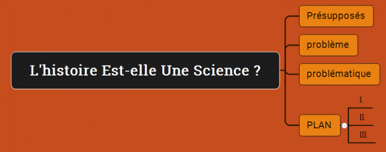 dissertation l'histoire est elle une science